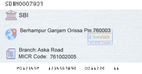 State Bank Of India Aska RoadBranch 
