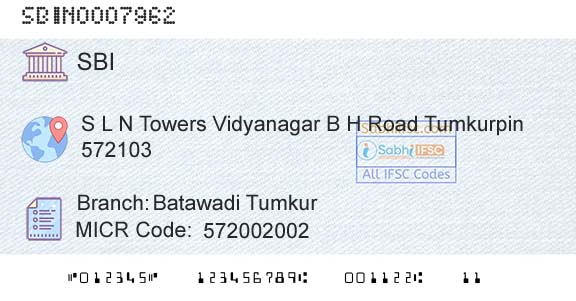 State Bank Of India Batawadi TumkurBranch 