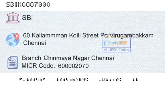 State Bank Of India Chinmaya Nagar ChennaiBranch 