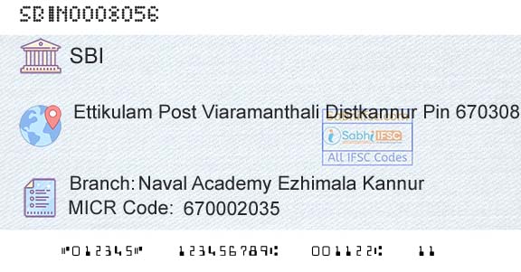State Bank Of India Naval Academy Ezhimala KannurBranch 