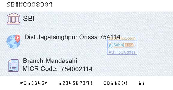 State Bank Of India MandasahiBranch 