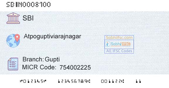 State Bank Of India GuptiBranch 