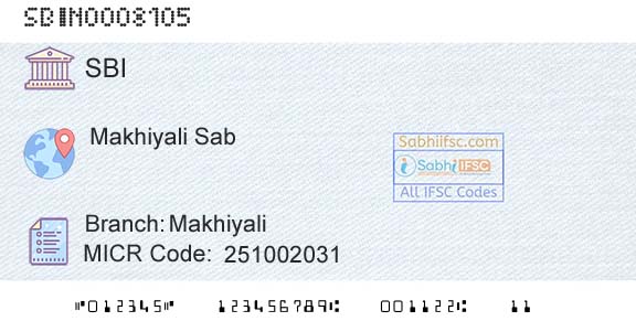 State Bank Of India MakhiyaliBranch 