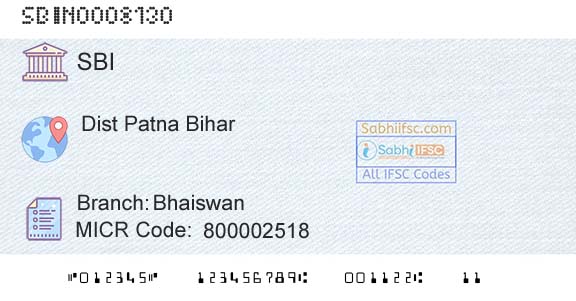 State Bank Of India BhaiswanBranch 