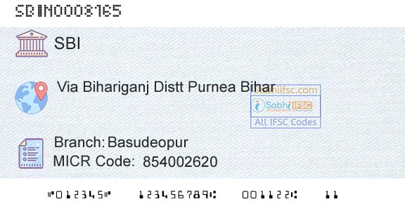 State Bank Of India BasudeopurBranch 