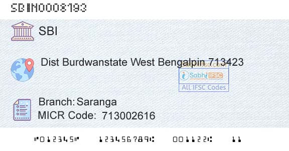 State Bank Of India SarangaBranch 