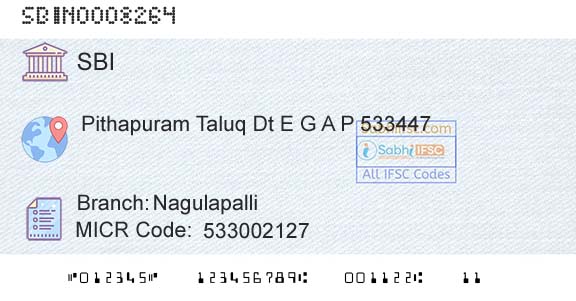 State Bank Of India NagulapalliBranch 