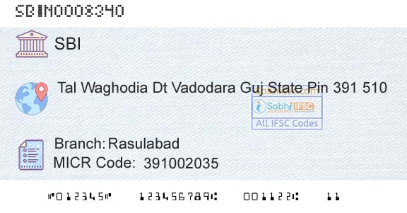State Bank Of India RasulabadBranch 