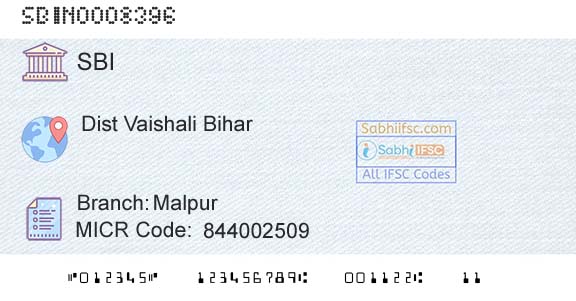 State Bank Of India MalpurBranch 