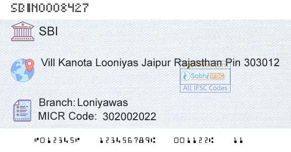 State Bank Of India LoniyawasBranch 