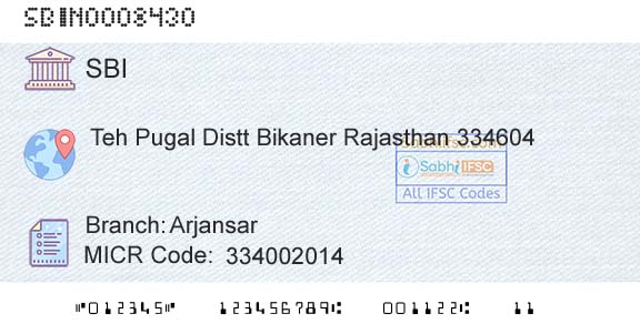 State Bank Of India ArjansarBranch 