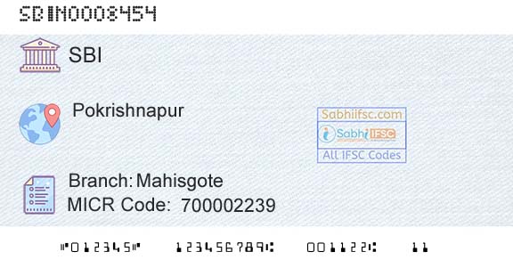State Bank Of India MahisgoteBranch 
