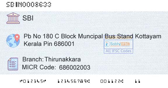 State Bank Of India ThirunakkaraBranch 