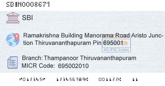 State Bank Of India Thampanoor ThiruvananthapuramBranch 