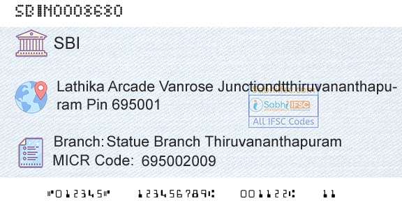 State Bank Of India Statue Branch ThiruvananthapuramBranch 