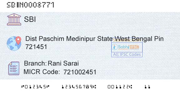 State Bank Of India Rani SaraiBranch 