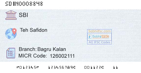 State Bank Of India Bagru KalanBranch 