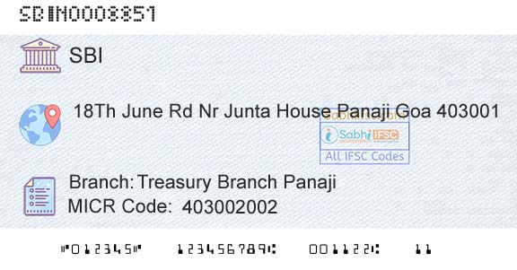 State Bank Of India Treasury Branch PanajiBranch 