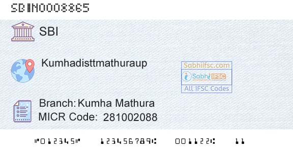 State Bank Of India Kumha MathuraBranch 