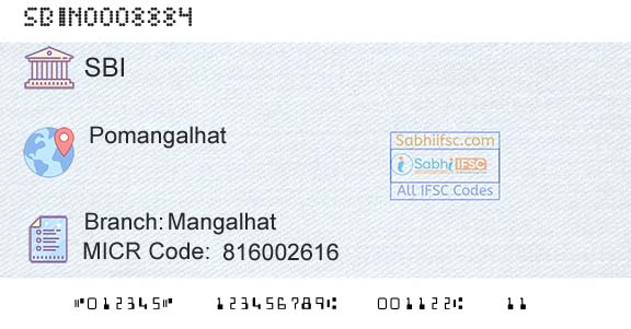 State Bank Of India MangalhatBranch 