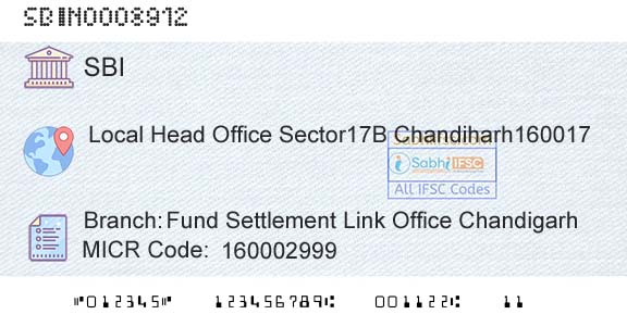 State Bank Of India Fund Settlement Link Office ChandigarhBranch 