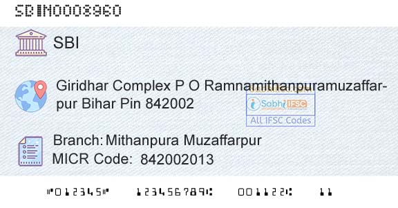 State Bank Of India Mithanpura MuzaffarpurBranch 
