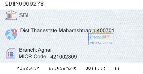 State Bank Of India AghaiBranch 