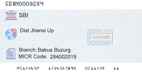 State Bank Of India Bakua BuzurgBranch 