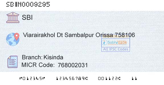 State Bank Of India KisindaBranch 