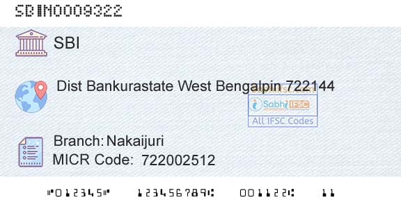State Bank Of India NakaijuriBranch 