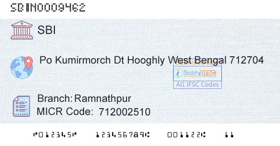 State Bank Of India RamnathpurBranch 