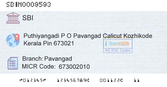 State Bank Of India PavangadBranch 