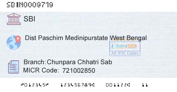 State Bank Of India Chunpara Chhatri SabBranch 