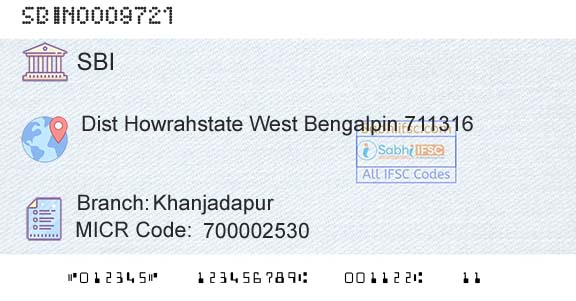 State Bank Of India KhanjadapurBranch 