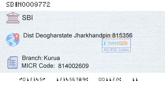 State Bank Of India KuruaBranch 