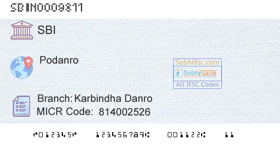 State Bank Of India Karbindha Danro Branch 