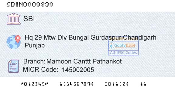 State Bank Of India Mamoon Canttt PathankotBranch 