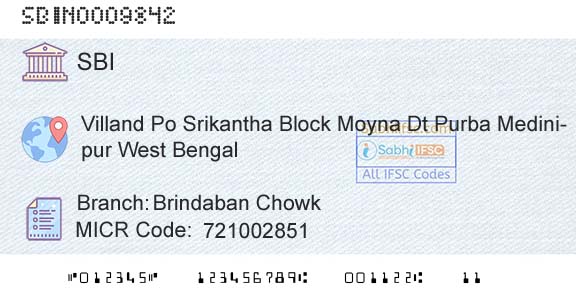 State Bank Of India Brindaban ChowkBranch 