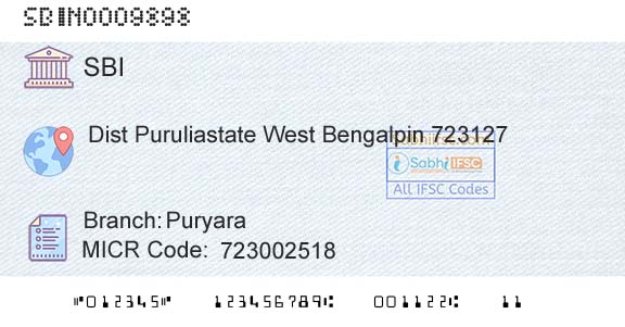 State Bank Of India PuryaraBranch 