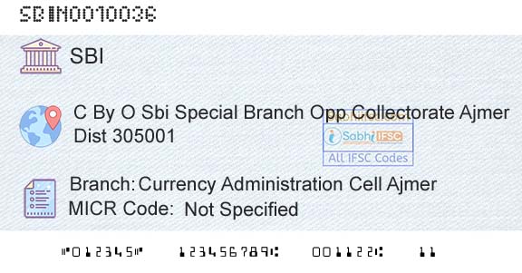 State Bank Of India Currency Administration Cell AjmerBranch 