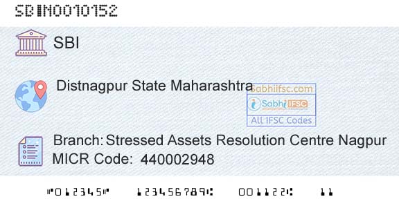 State Bank Of India Stressed Assets Resolution Centre NagpurBranch 