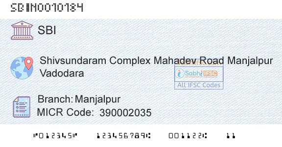 State Bank Of India ManjalpurBranch 