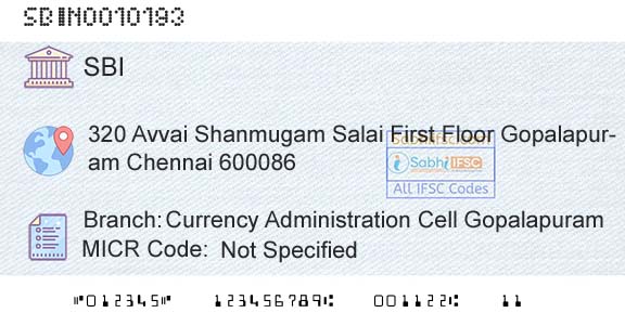 State Bank Of India Currency Administration Cell GopalapuramBranch 