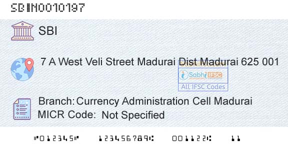 State Bank Of India Currency Administration Cell MaduraiBranch 
