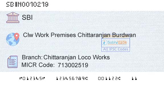 State Bank Of India Chittaranjan Loco WorksBranch 