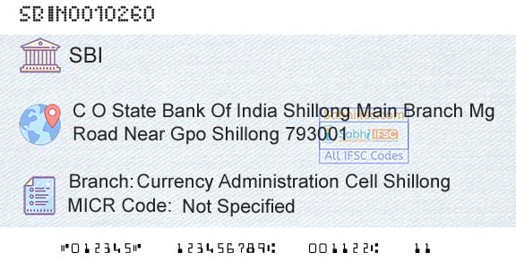 State Bank Of India Currency Administration Cell ShillongBranch 