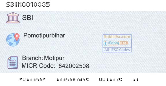 State Bank Of India MotipurBranch 