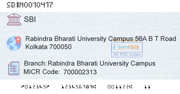 State Bank Of India Rabindra Bharati University CampusBranch 