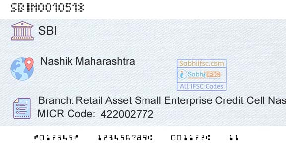 State Bank Of India Retail Asset Small Enterprise Credit Cell NashikBranch 
