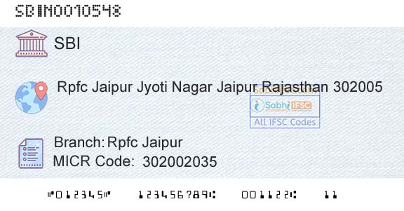 State Bank Of India Rpfc JaipurBranch 